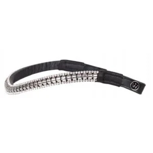 SD pannband Crelido