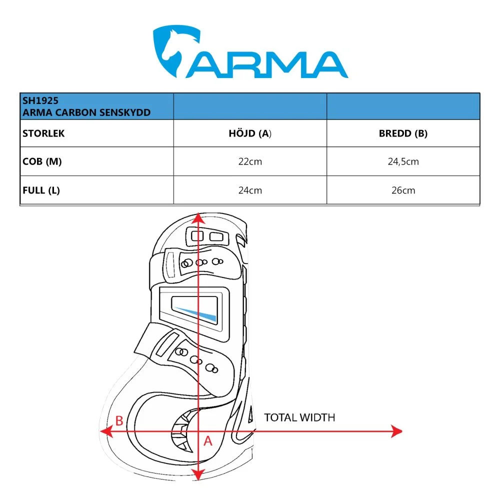 Arma Carbon senskydd svart - Bild 3